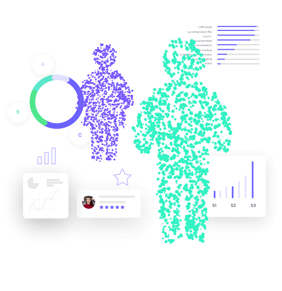 récolter des datas propriétaires avec trustt