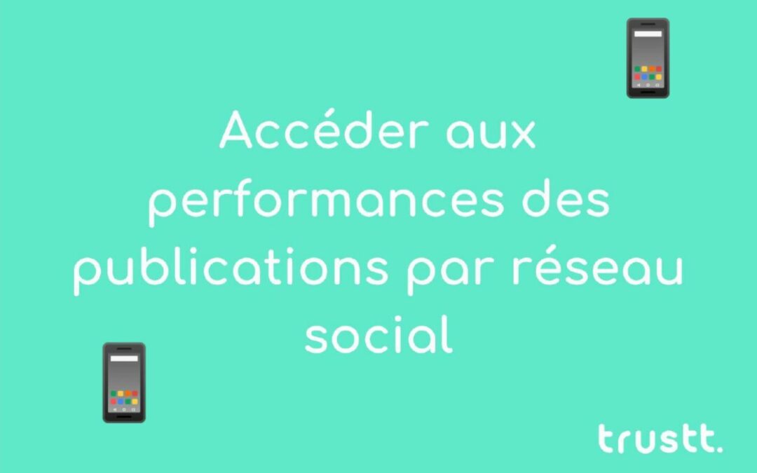 Access publication performance by social network