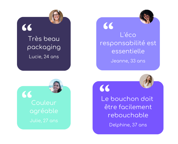 Tests et essais packaging sur une cible de consommateurs