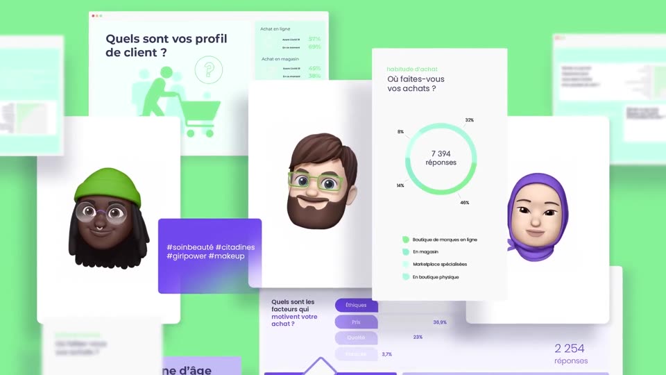 Avis, photos et résultats de test d'usage réunis dans Trustt