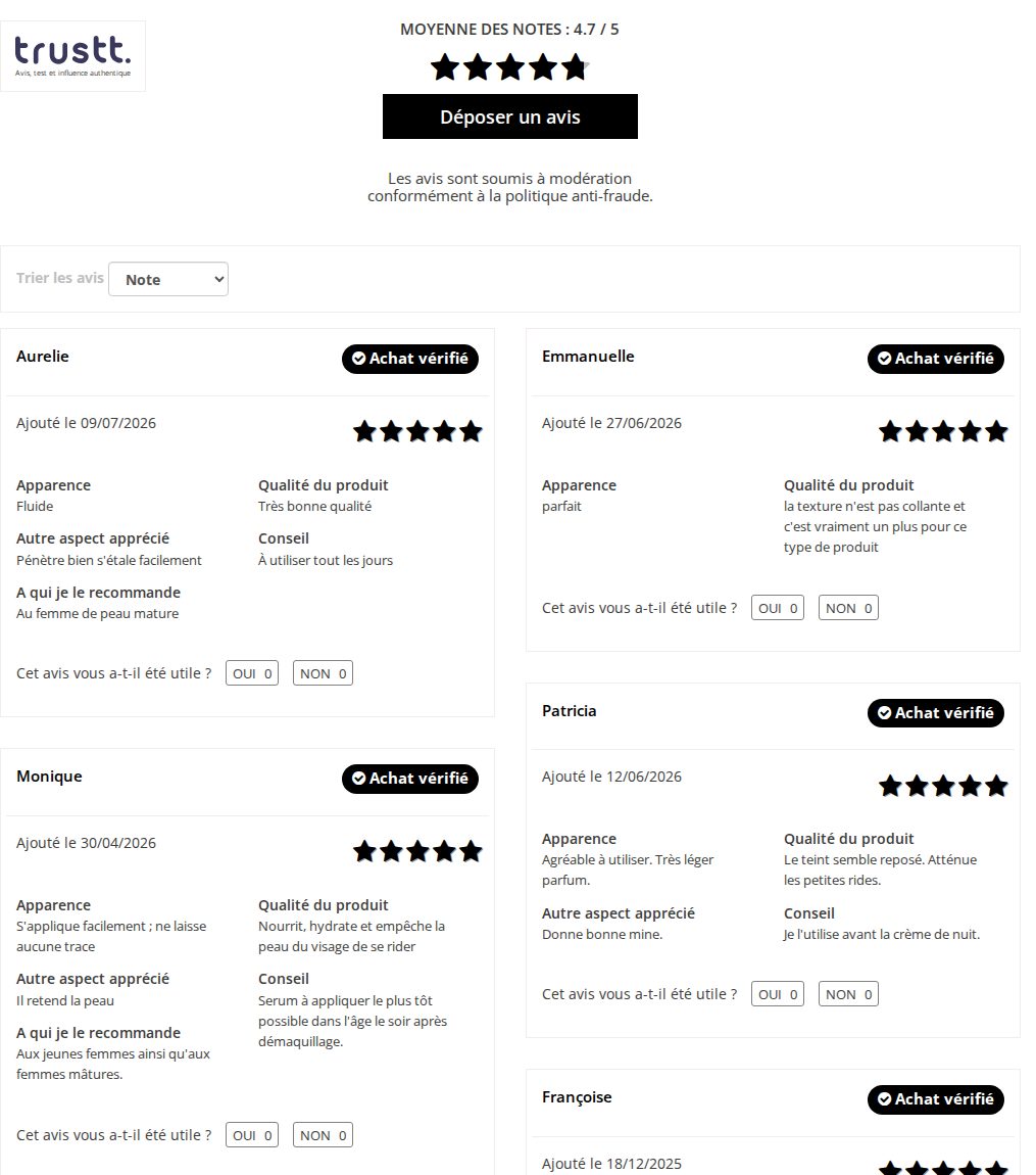 Widget d'avis Trustt sur la fiche du sérum Lift'Grenade : note moyenne de 4,7 sur 5 et avis d'acheteurs vérifiés détaillés par critère