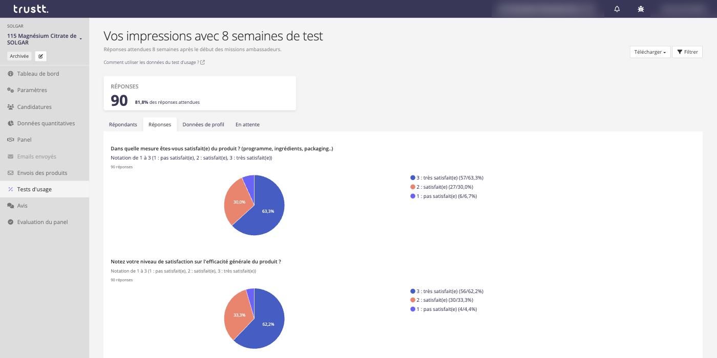 Résultats du questionnaire à 8 semaines du Magnésium Citrate dans le logiciel Trustt : satisfaction et délai des premiers effets
